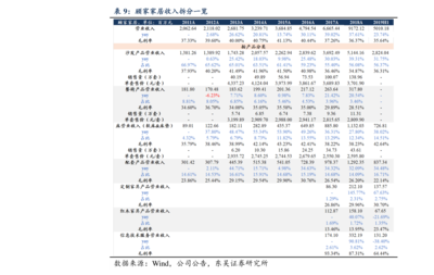云南旅游與廣告服務(wù)融合，開(kāi)啟文旅營(yíng)銷(xiāo)新篇章